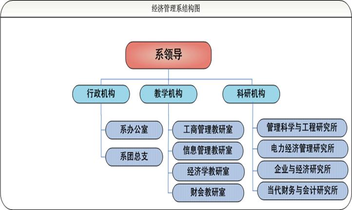 同题参见阅读「拉斯维加斯3499优惠