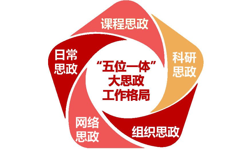 出行有班车